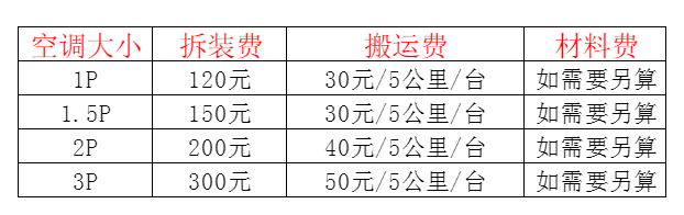 鸡东空调移机及费用电话在哪里找